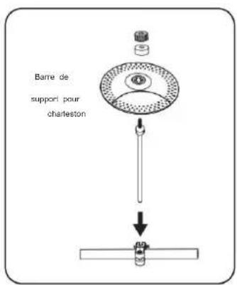 Vevor MT10B - Installation de batterie et cymbales - 3