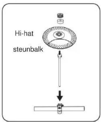 Vevor MT10B - Installatie van drums en bekkens - 3