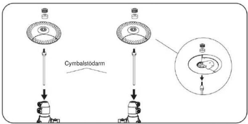 Vevor MT10B - Installation av trumma och cymbal - 4