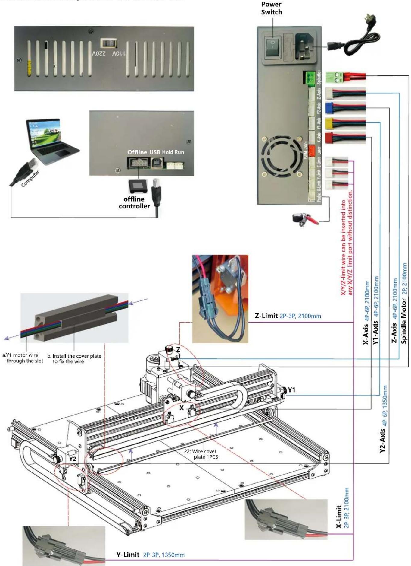 Vevor S4040 - Machine Assembly - 8