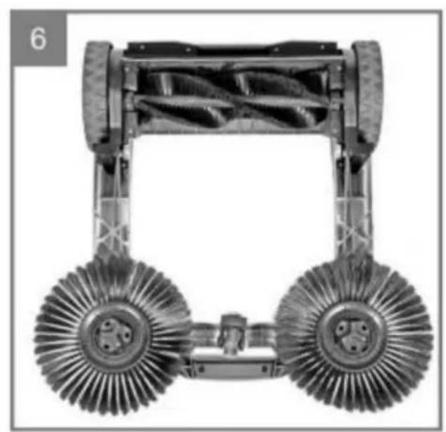 Vevor S13-001A - APPARAATBESCHRIJVING - 4