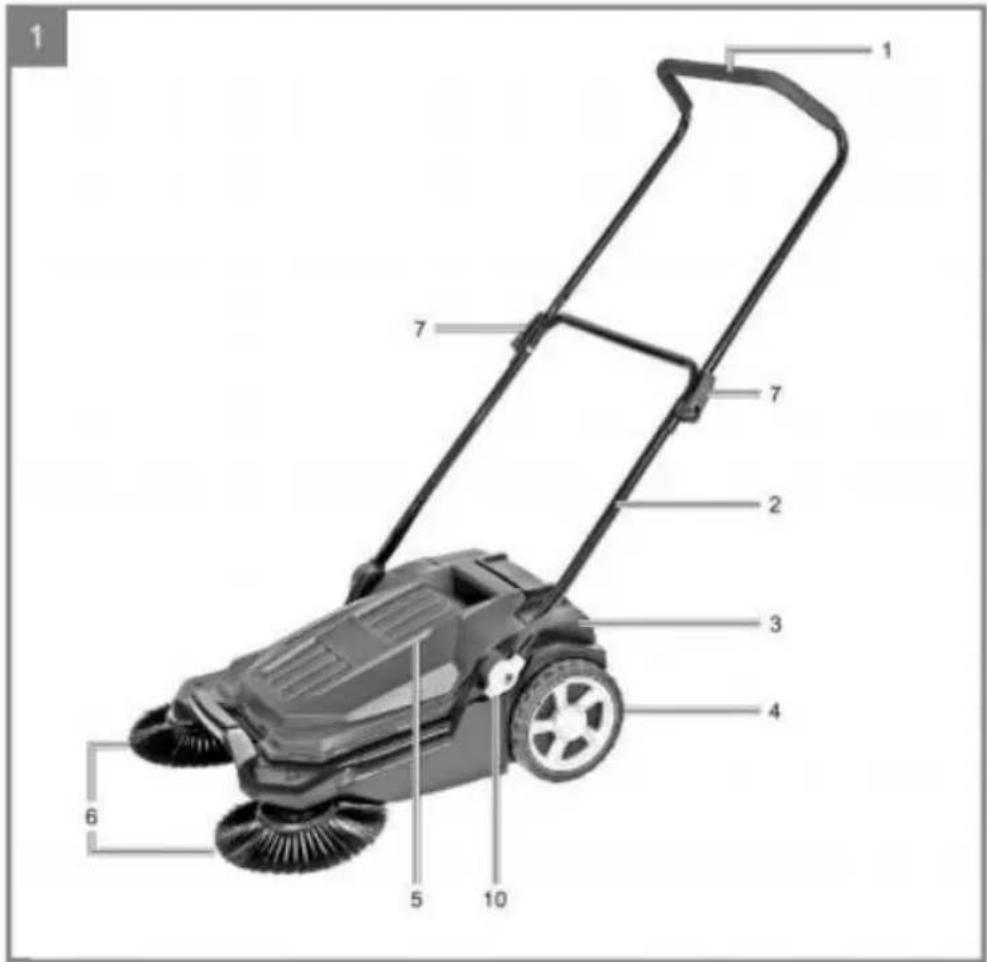 Vevor S13-001A - Warning - 1