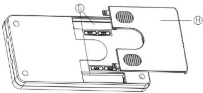 Vevor SF-808 - INSTRUCTIONS - 3