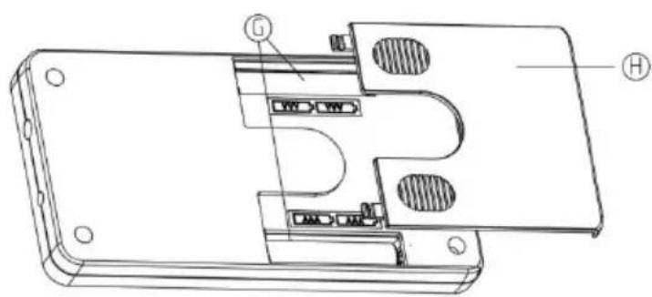 Vevor SF-808 - A Plato de pesaje B Indicador - 2