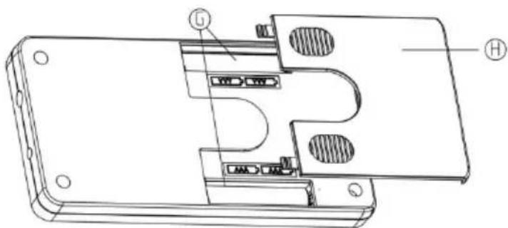 Vevor SF-808 - A Plateau de pesée B Indicateur - 2