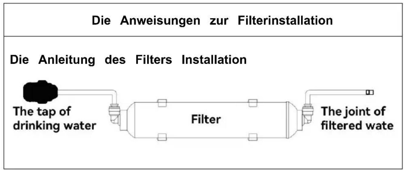 Vevor SSX90 - Warnung - 1