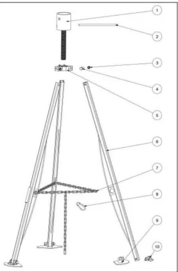 Vevor RV-5TH-5000 - PRODUKTSTRUKTUR - 1