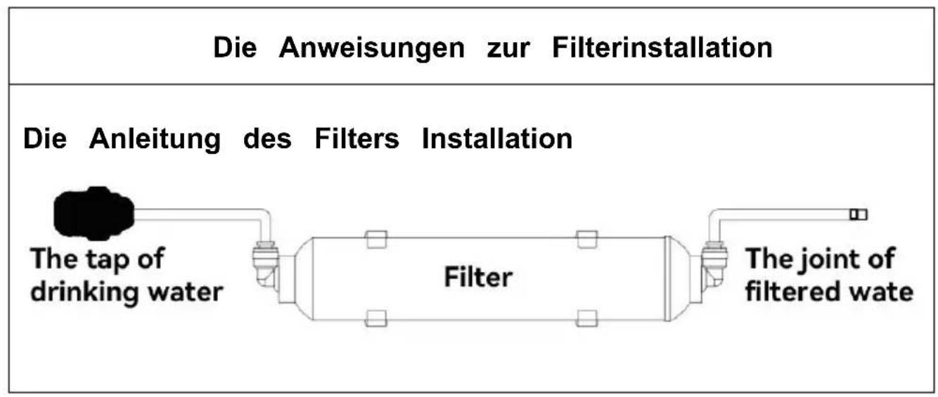 Vevor SSX80 - Warnung - 1