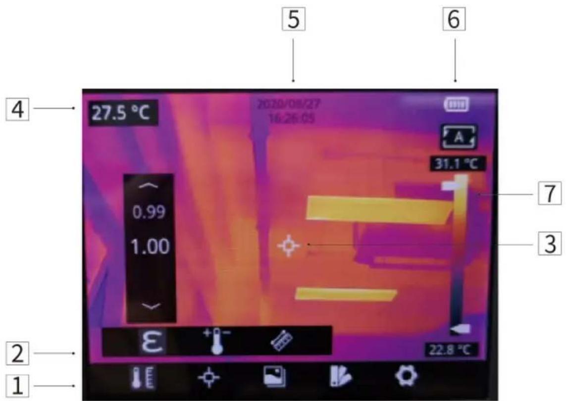 Vevor SC256M - User Interface - 1