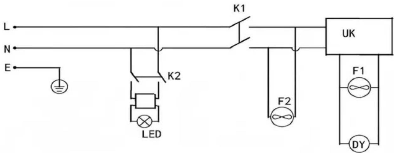 Vevor GN-52L - VI Elektrische schema's - 1