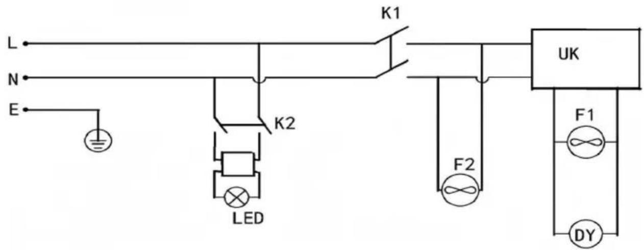Vevor GN-52L - VI Diagramas esquemáticos eléctricos - 1
