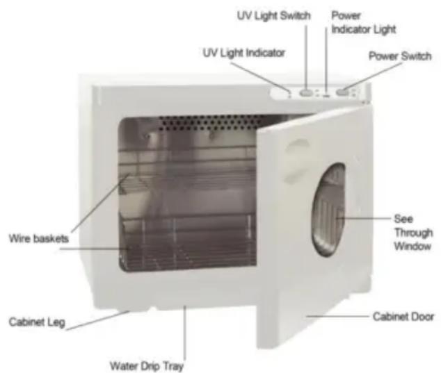Vevor RTD-23A - INSTRUKTIONER - 1