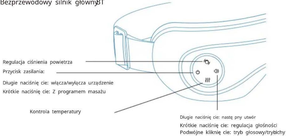 Vevor SDR-007F - Struktura produktu - 1