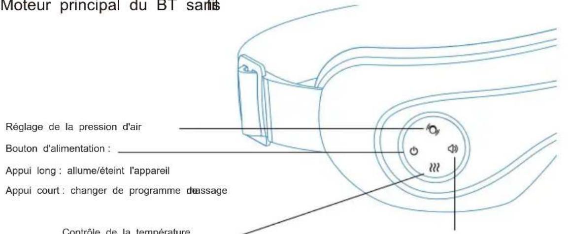 Moteur principal du BT sans Réglage de la pression d'air Bouton d'alimentation : Appui long : allume/éteint l'appareil Appui court : changer de programme drainage Contrôle de la température