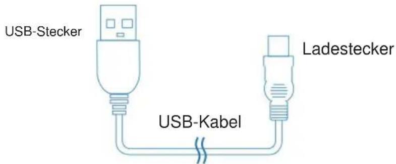 Vevor SDR-007F - Produktstruktur - 3