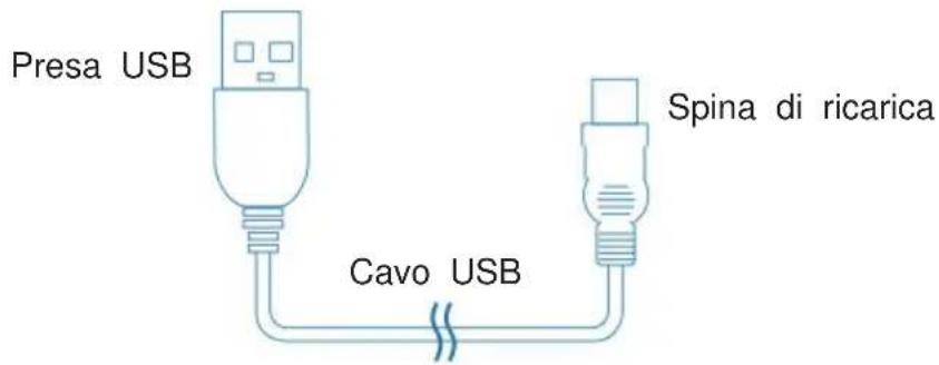 Vevor SDR-007F - Struttura delprodotto - 3