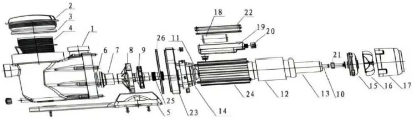 Vevor SPP200E-II - PUMP EXPLODED VIEW - 1