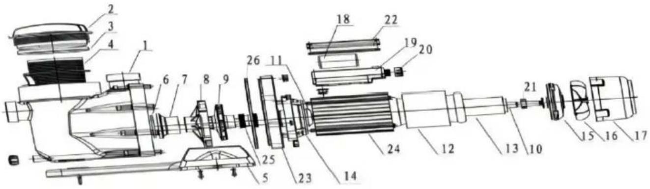 Vevor SPP200E-II - SAFETY ALERT ON PUMP USE - 1