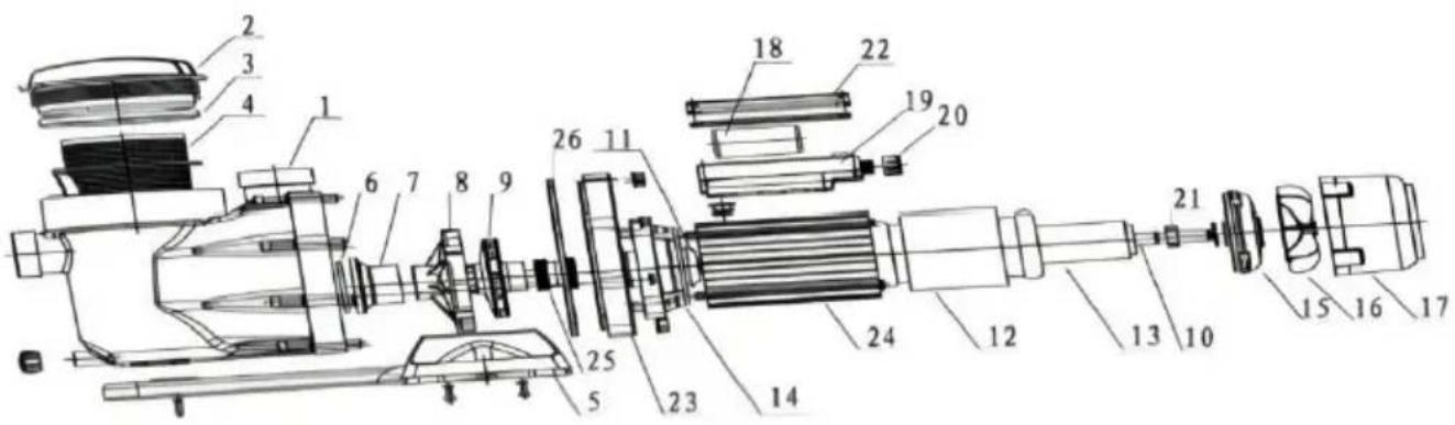 Vevor SPP200E-II - SAFETY ALERT ON PUMP USE - 1