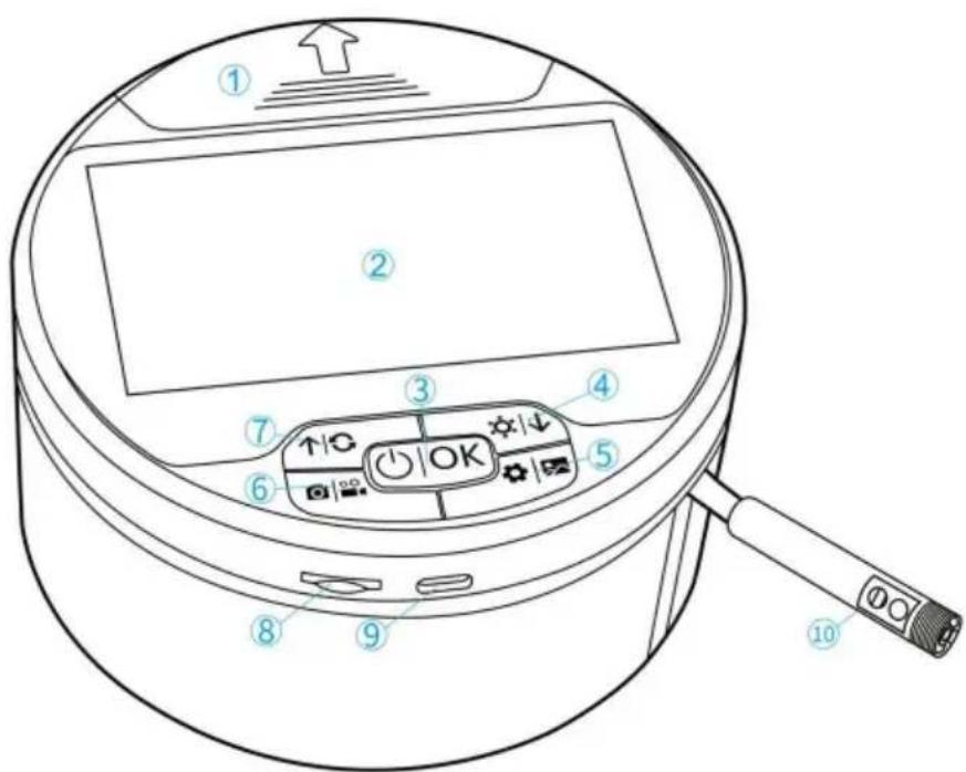 Vevor SC12 - WPROWADZENIE PRODUKTÖW - 1