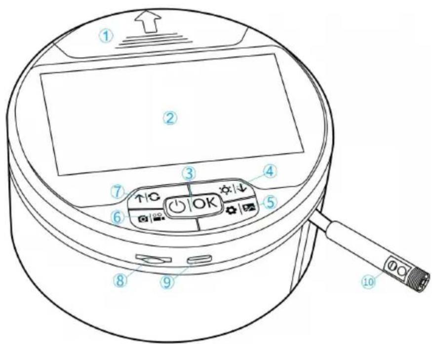 Vevor SC12 - PRODUCT INTRODUCTION - 1