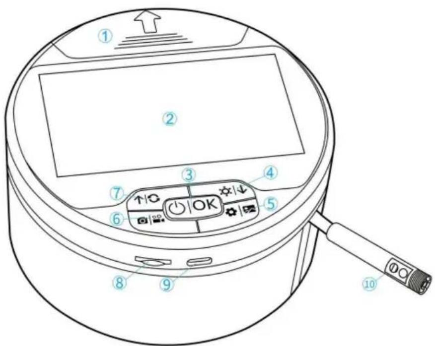 Vevor SC12 - PRODUKTBESKRIVNING - 1