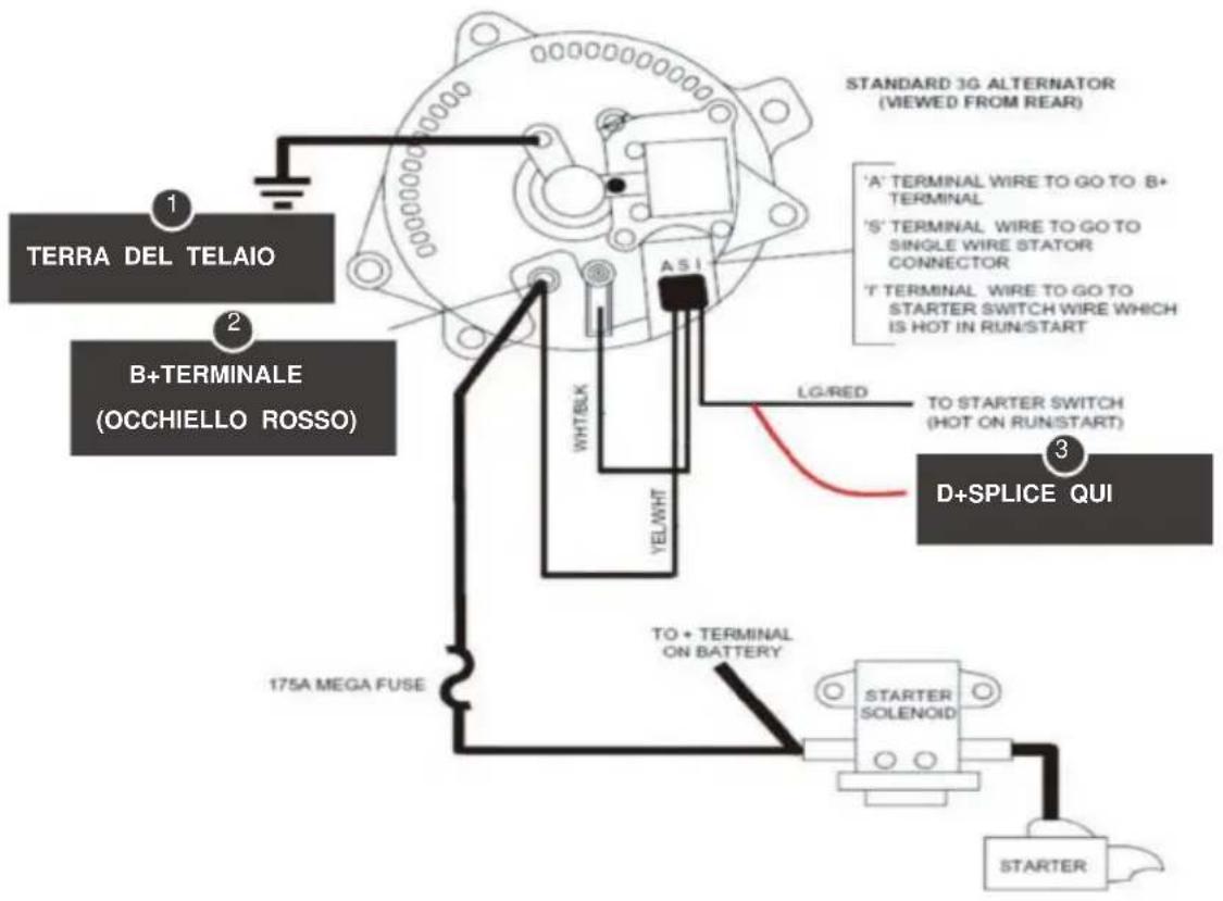 Vevor SDC-40A - Raccomandazione dell'alternatore - 1