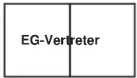 Vevor SDC-40A - MODELL: SDC-20A, SDC-30A, SDC-40A, SDC-60A - 1