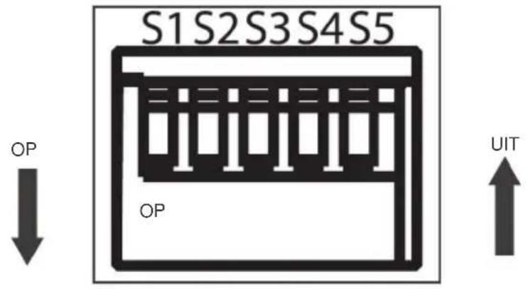 Vevor SDC-40A - DIP-schakelaars - 1