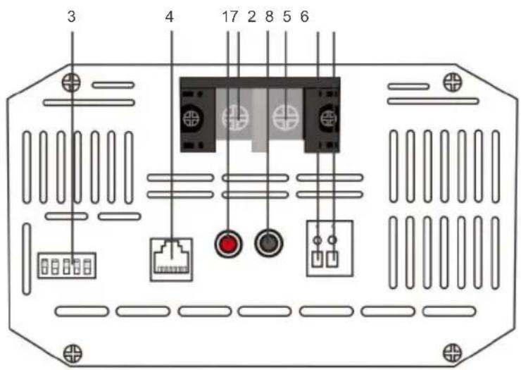 Vevor SDC-40A - Présentation du produit - 3