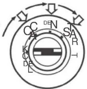 Vevor SDC-40A - Motorrumsakringsblocksrekommendation - 1