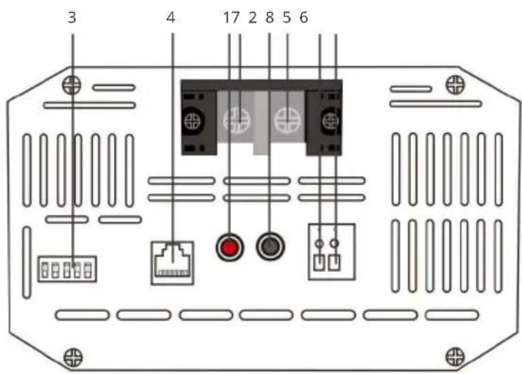 Vevor SDC-40A - Glowne cechy - 1