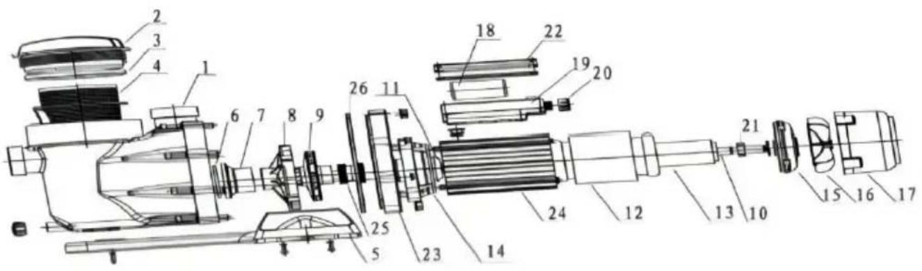 Vevor SPP250E-II - PUMP EXPLODED VIEW - 1