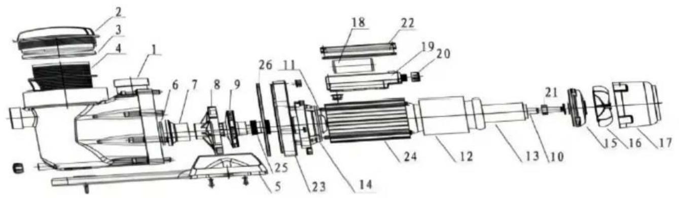 Vevor SPP250E-II - PUMP EXPLODED VIEW - 1