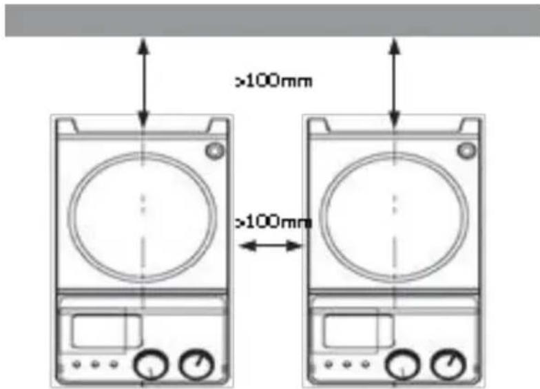 Vevor SH-3ABEI - Proper use - 1