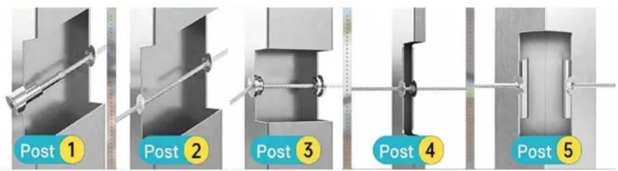 Vevor HR-017 - TUTELA IMPORTANTE - 2
