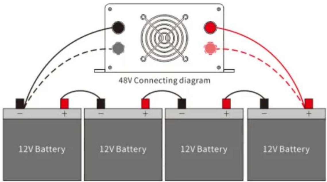 Vevor SGM-3000W - Connecting diagram - 3