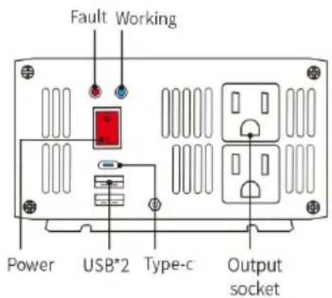 Vevor SGM-3000W - Side panel introduction - 1