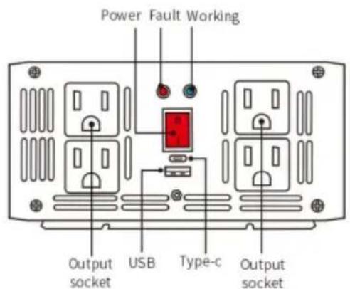 Vevor SGM-3000W - Side panel introduction - 5