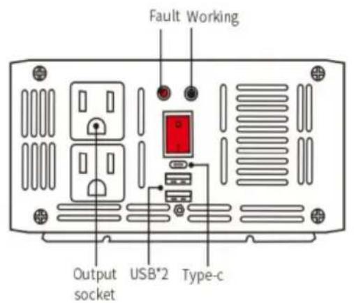 Vevor SGM-3000W - Side panel introduction - 3