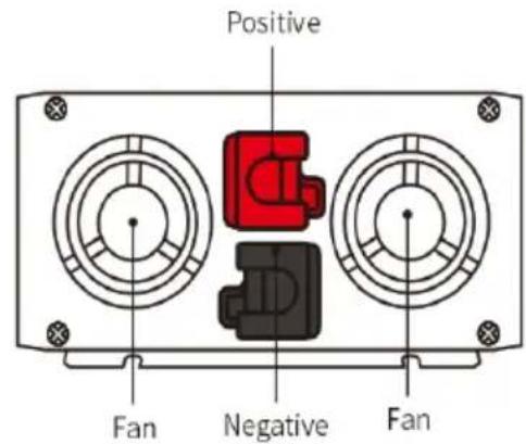 Vevor SGM-3000W - 2000W - 2