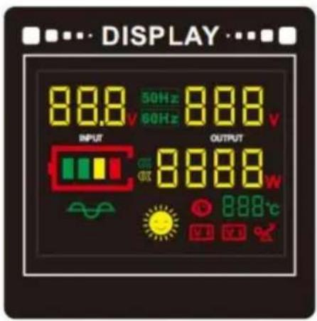 Vevor SGM-3000W - Schema di collegamento - 5