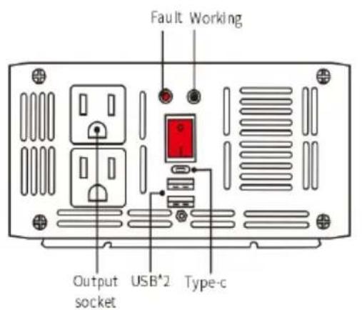Vevor SGM-3000W - 2000W - 1