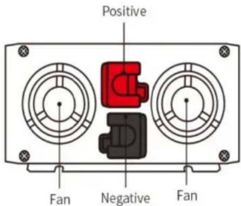 Vevor SGM-3000W - 2000W - 2