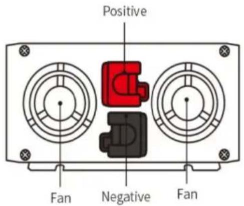 Vevor SGM-3000W - Side panel introduction - 4