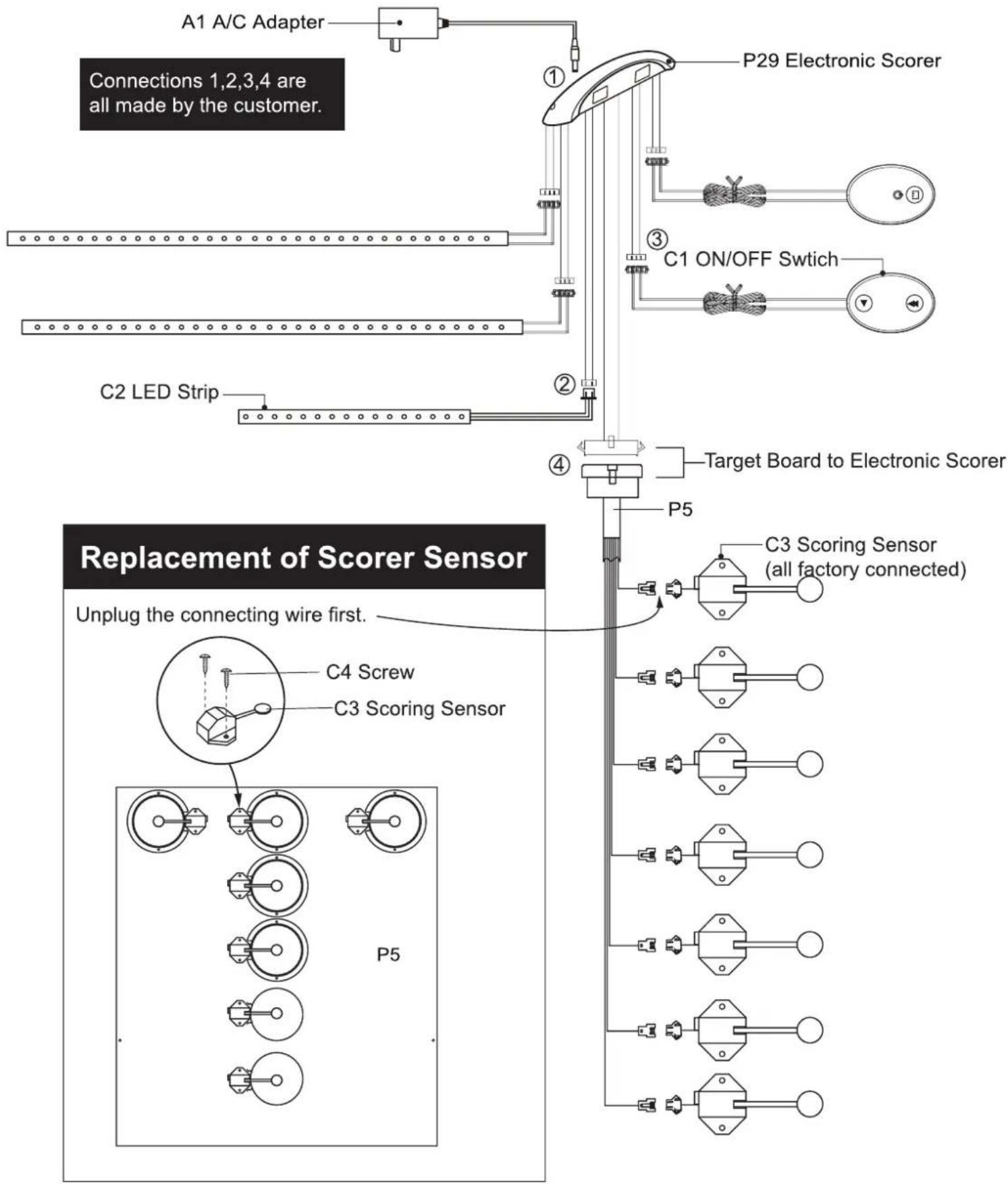 Vevor SSG-06 - ELECTRONIC CONNECTIONS - 1