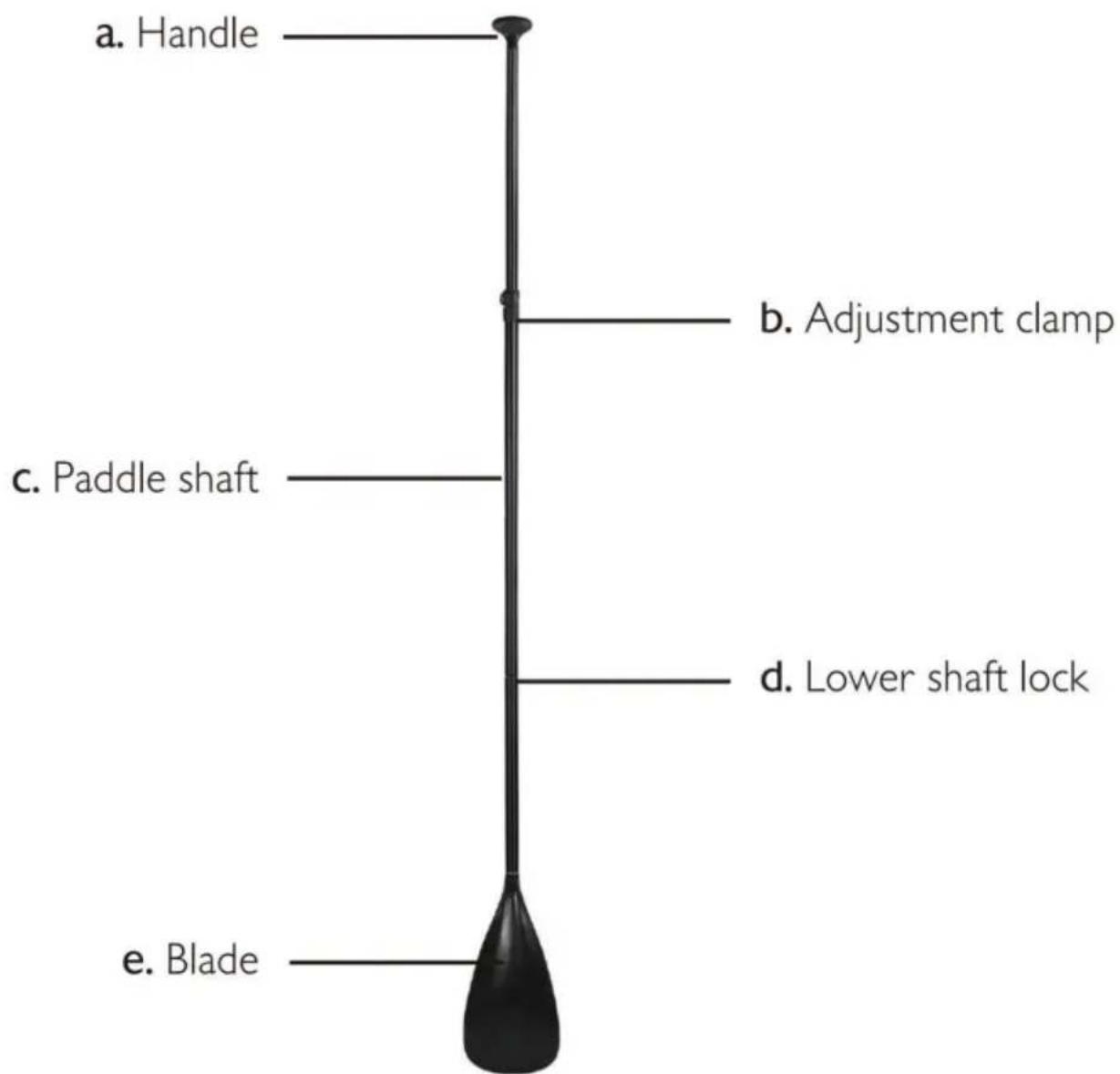 Vevor SUP-305 - Installazione del guinzaglio - 7