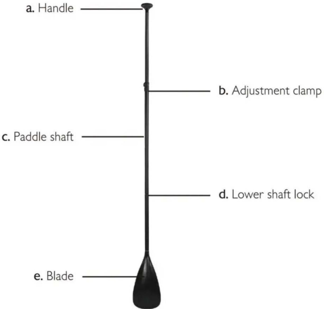 Vevor SUP-305 - Installation de la laisse - 7
