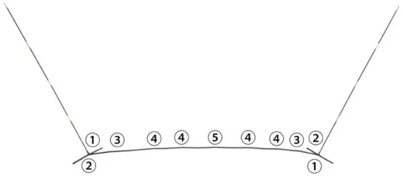 Vevor SSPDYBQ006 - Schematic diagram of the stent installation - 1