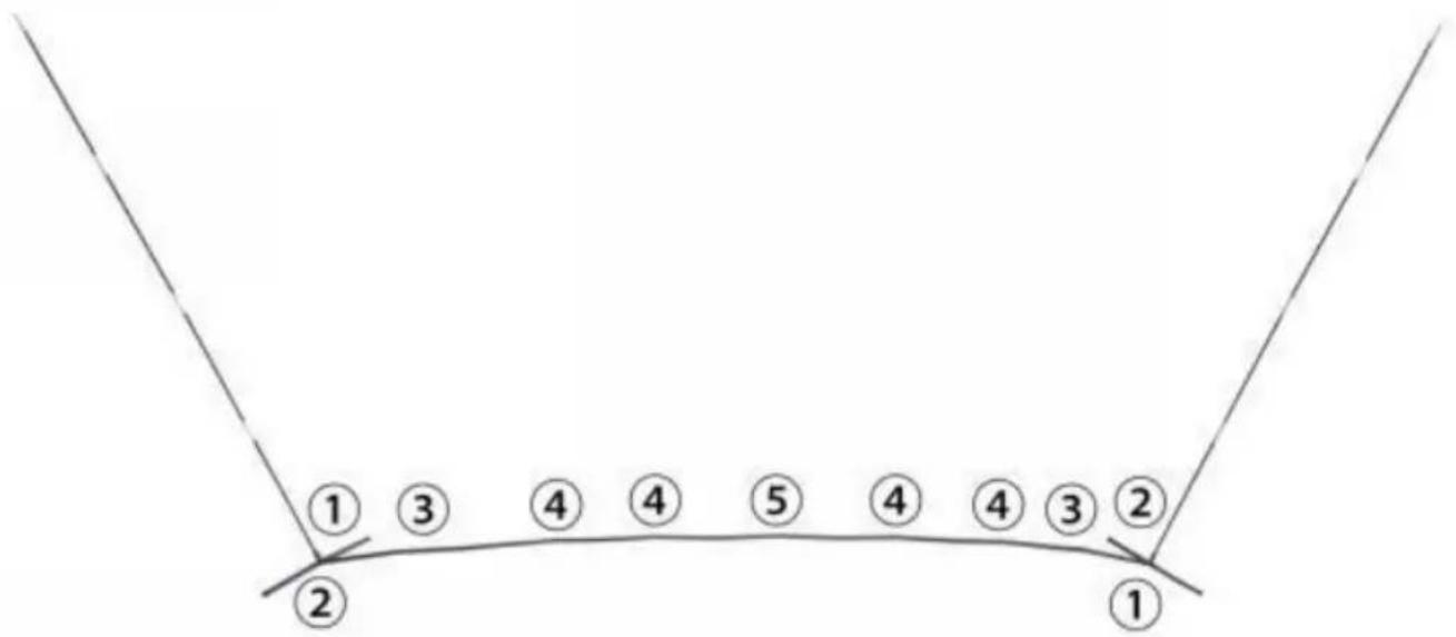 Vevor SSPDYBQ006 - Schematic diagram of the stent installation - 1